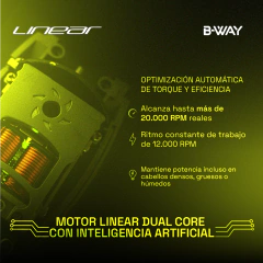 Linear clipper - Grey individual, foto 3 de 7