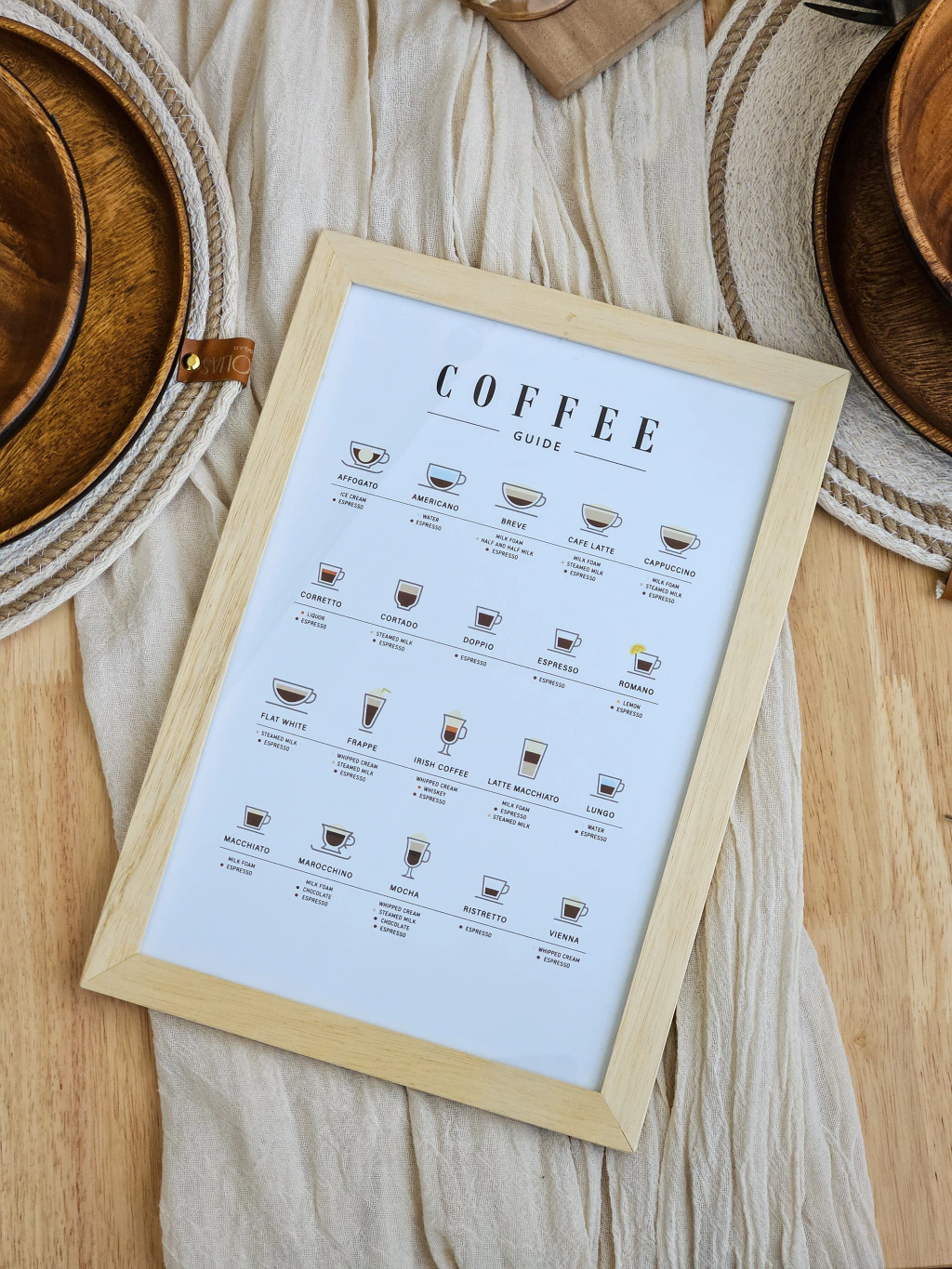 Cuadro Coffee guide