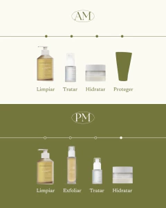 Rutina - Tratamiento piel seca / limpiador + exfoliante + sérum + hidratante, foto 3 de 7