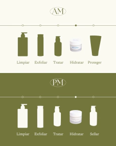 SET DE HIDRATANTES (piel seca/ mixta) / Aqua Potion + Smooth Potion, foto 4 de 5