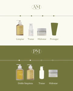 Reset & Glow Kit / Cleansing Dúo + Vit C + hidratante, foto 2 de 13