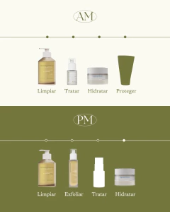 Rutina - Oleosidad / limpiador + exfoliante + sérum + hidratante, foto 2 de 10