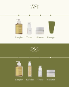Rutina - Manchas / limpiador + exfoliante + 2 serums + hidratante, foto 2 de 17