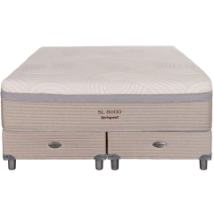 Sommier y Colchón Resortes Springwall SL 8000 Viscoelástica 180x200 King, foto 3 de 7