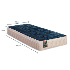 Colchón Resortes Springwall MCB 115 Euro Pillow 090x190 1 1/2 Plaza, foto 4 de 6