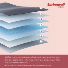 Manta Pesada Springwall Dreams 140x200 ayuda al stress y ansiedad, foto 3 de 6